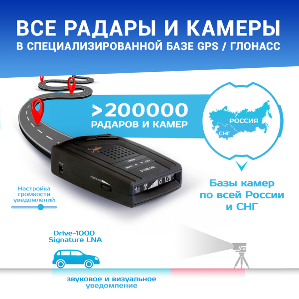 Купить -детектор TrendVision Drive-1000 Signature LNA-3.png